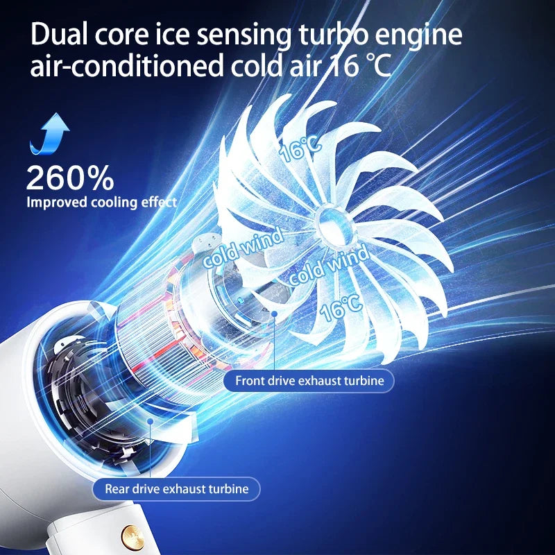 2-Pack Portable USB Rechargeable Handheld Fans - 100-Speed Turbo Cooling with LED Display, Perfect for Indoor & Outdoor Use